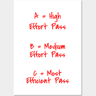 Most Efficient Pass Posters and Art